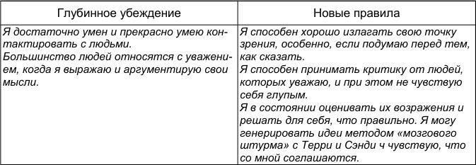 Как победить стресс и депрессию bad1.jpg