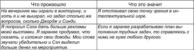 Как победить стресс и депрессию bad2.jpg