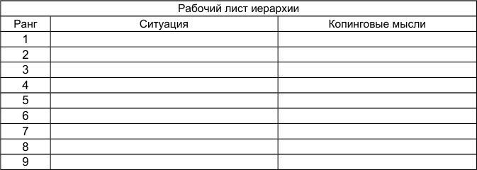 Как победить стресс и депрессию anger3.jpg