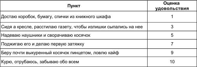 Как победить стресс и депрессию c193.jpg