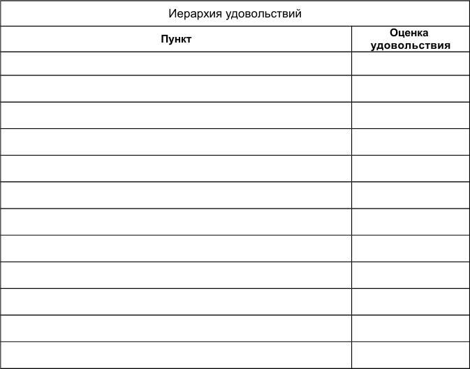 Как победить стресс и депрессию c194.jpg