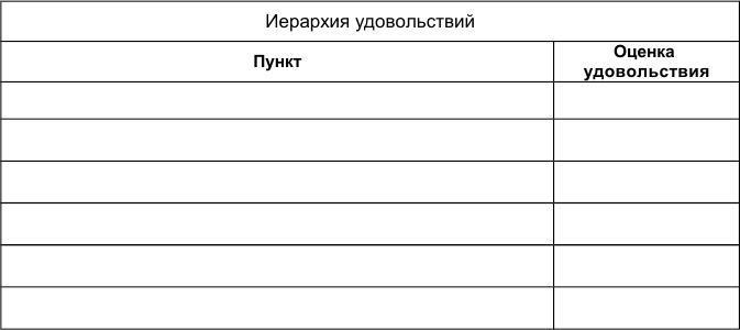 Как победить стресс и депрессию c195.jpg