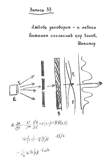Квантовая теория любви _00030.png_0