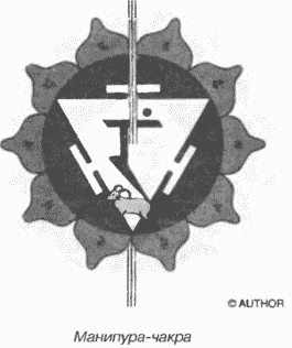 Энциклопедия йоги pic_137.png