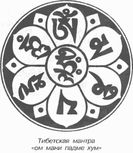 Энциклопедия йоги pic_81.png