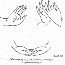 Энциклопедия йоги pic_83.png