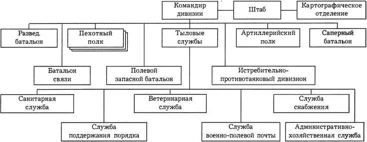 Киевский особый… i_055.png