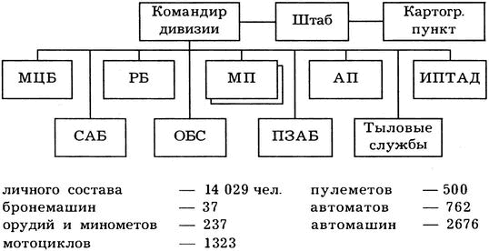 Киевский особый… i_058.png