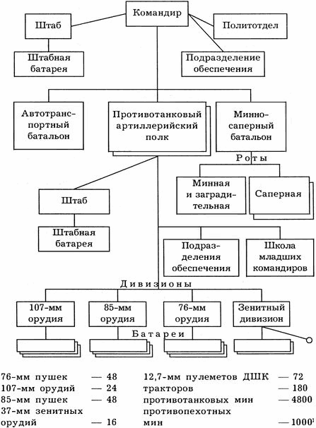 Киевский особый… i_015.png