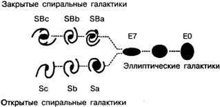 101 ключевая идея: Астрономия AUTO_fb_img_loader_1