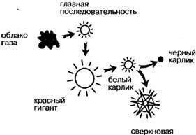 101 ключевая идея: Физика i_026.jpg