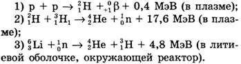 101 ключевая идея: Физика i_034.jpg