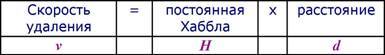 101 ключевая идея: Физика i_007.jpg