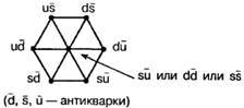 101 ключевая идея: Физика i_009.jpg