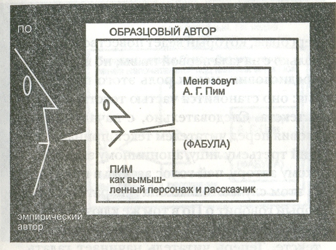 Шесть прогулок в лесах pic_2.jpg