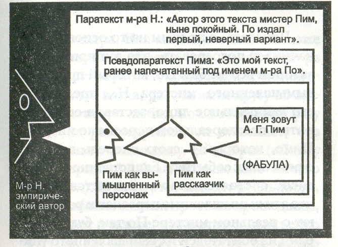 Шесть прогулок в лесах pic_4.jpg