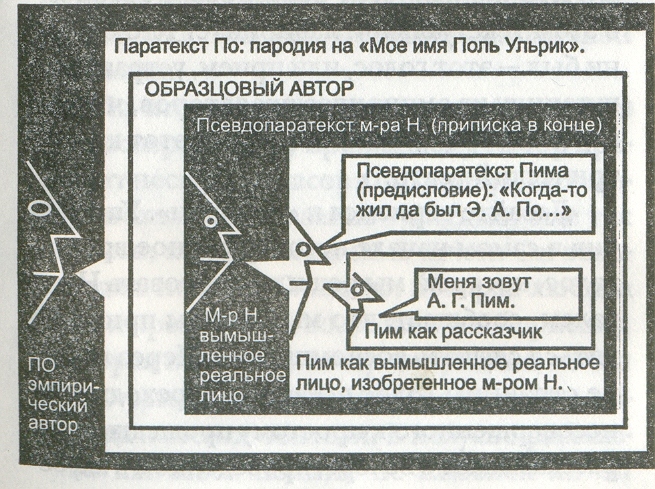 Шесть прогулок в лесах pic_5.jpg