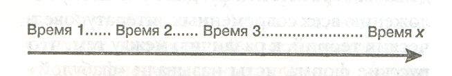 Шесть прогулок в лесах pic_7.jpg