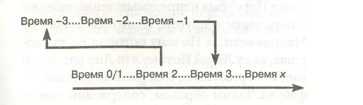 Шесть прогулок в лесах pic_8.jpg