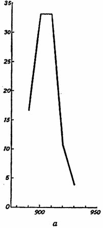 Эпоха викингов i_033.png