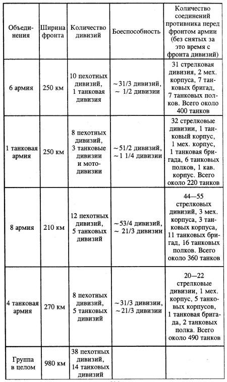 Утерянные победы _533.jpg