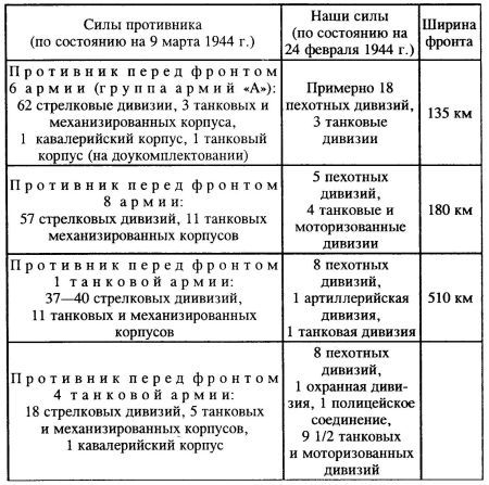 Утерянные победы _611.jpg