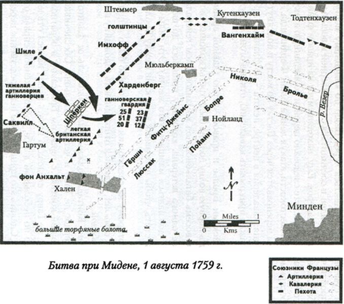 1759. Год завоевания Британией мирового господства i_005.jpg