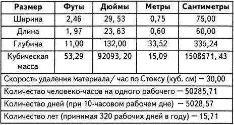 Запрещенная история i_062.jpg