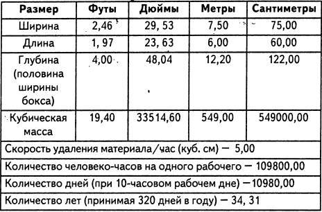 Запрещенная история i_063.jpg