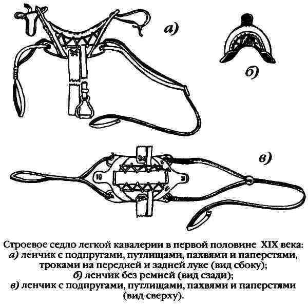 Повседневная жизнь русского гусара в царствование императора Александра I i_052.jpg