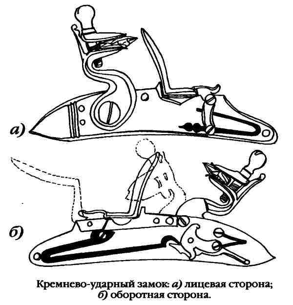 Повседневная жизнь русского гусара в царствование императора Александра I i_067.jpg