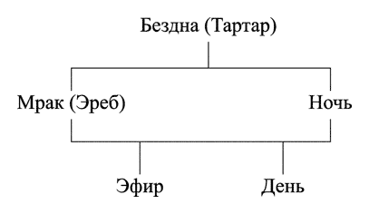 Повседневная жизнь греческих богов i_005.png