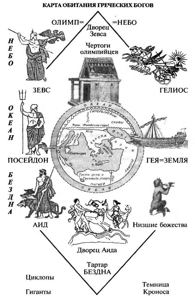 Повседневная жизнь греческих богов i_007.png