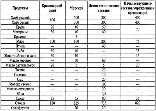 Трагедии Финского залива i_022.jpg