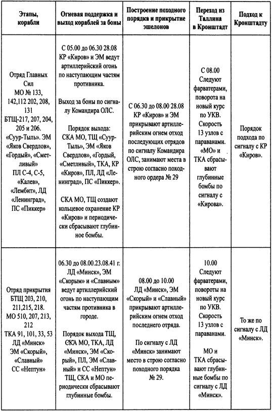 Трагедии Финского залива i_043.jpg