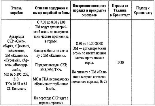 Трагедии Финского залива i_044.jpg