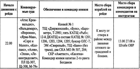 Трагедии Финского залива i_045.jpg