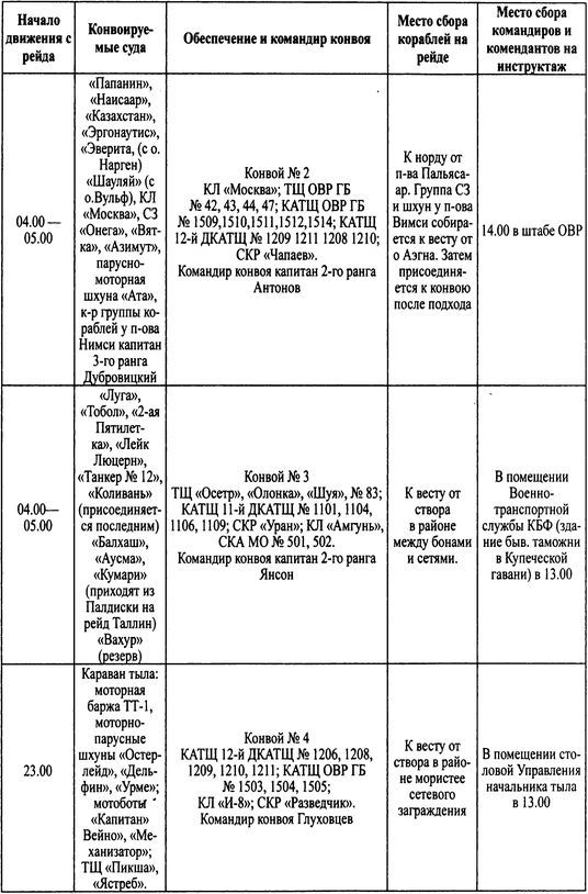 Трагедии Финского залива i_046.jpg