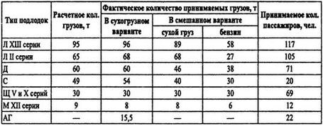 Борьба за господство на Черном море i_032.jpg