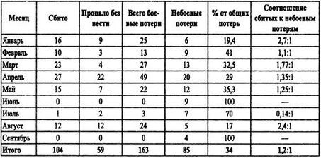 Борьба за господство на Черном море i_064.jpg