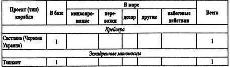 Борьба за господство на Черном море i_069.jpg