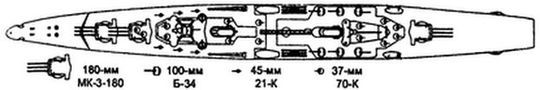 Борьба за господство на Черном море i_013.jpg
