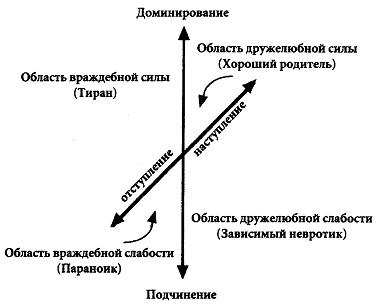 Психология эволюции i_015.jpg
