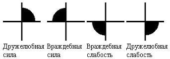 Психология эволюции i_020.jpg