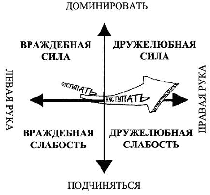Психология эволюции i_026.jpg