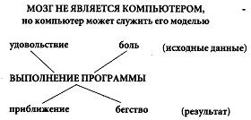 Психология эволюции i_003.jpg
