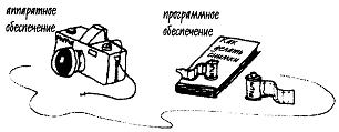 Психология эволюции i_004.jpg