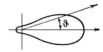 Большая Советская Энциклопедия (ТО) i010-001-258936154.jpg