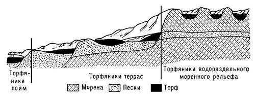 Большая Советская Энциклопедия (ТО) i009-001-208017951.jpg