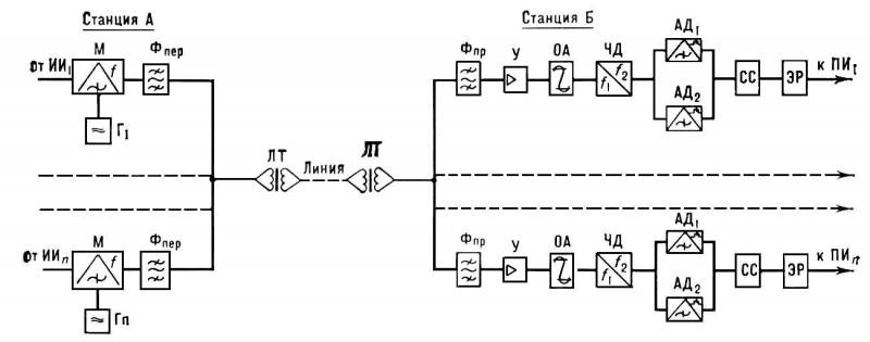 Большая Советская Энциклопедия (ТО) i010-001-280360653.jpg